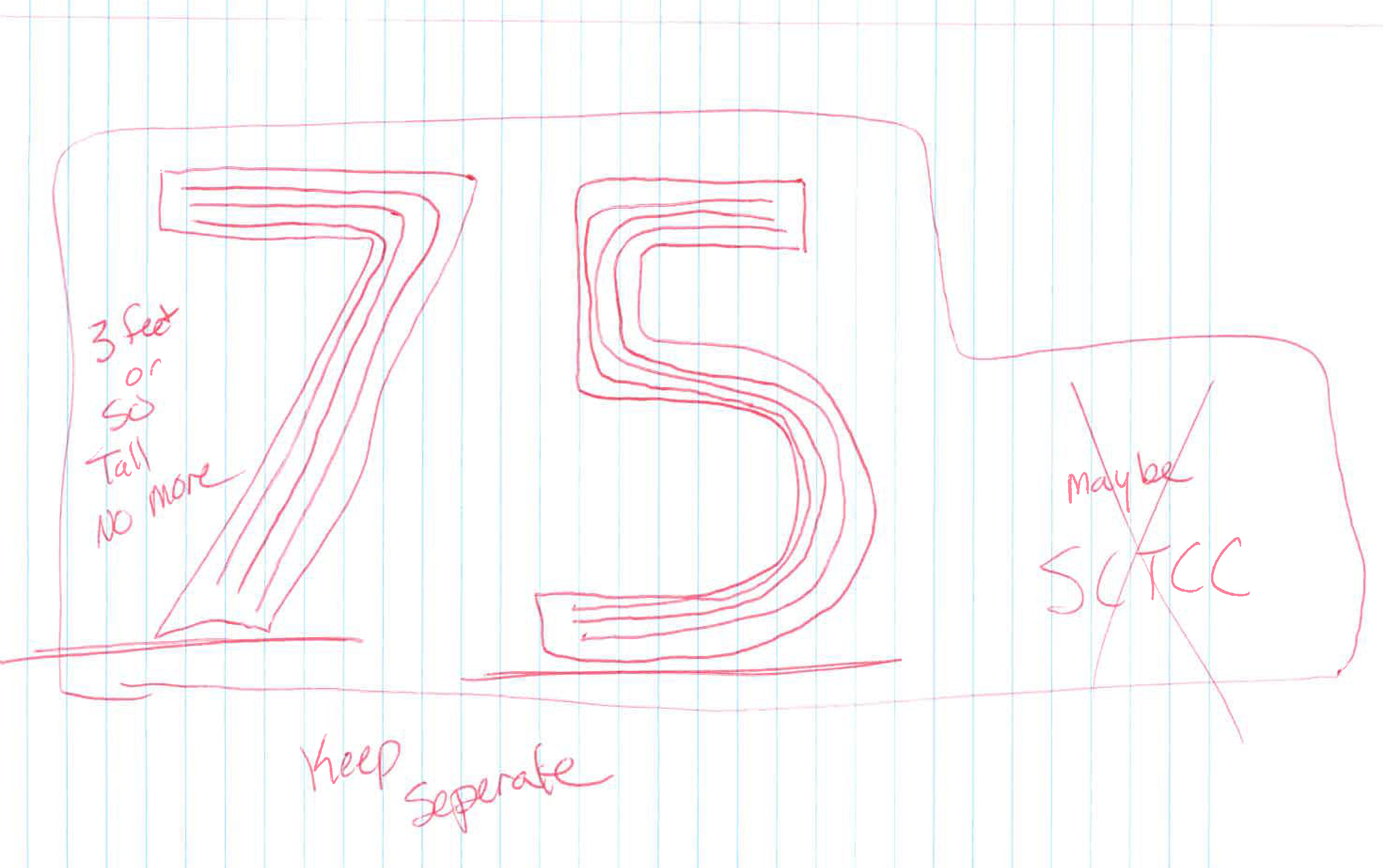 sketch of 75 stuff 