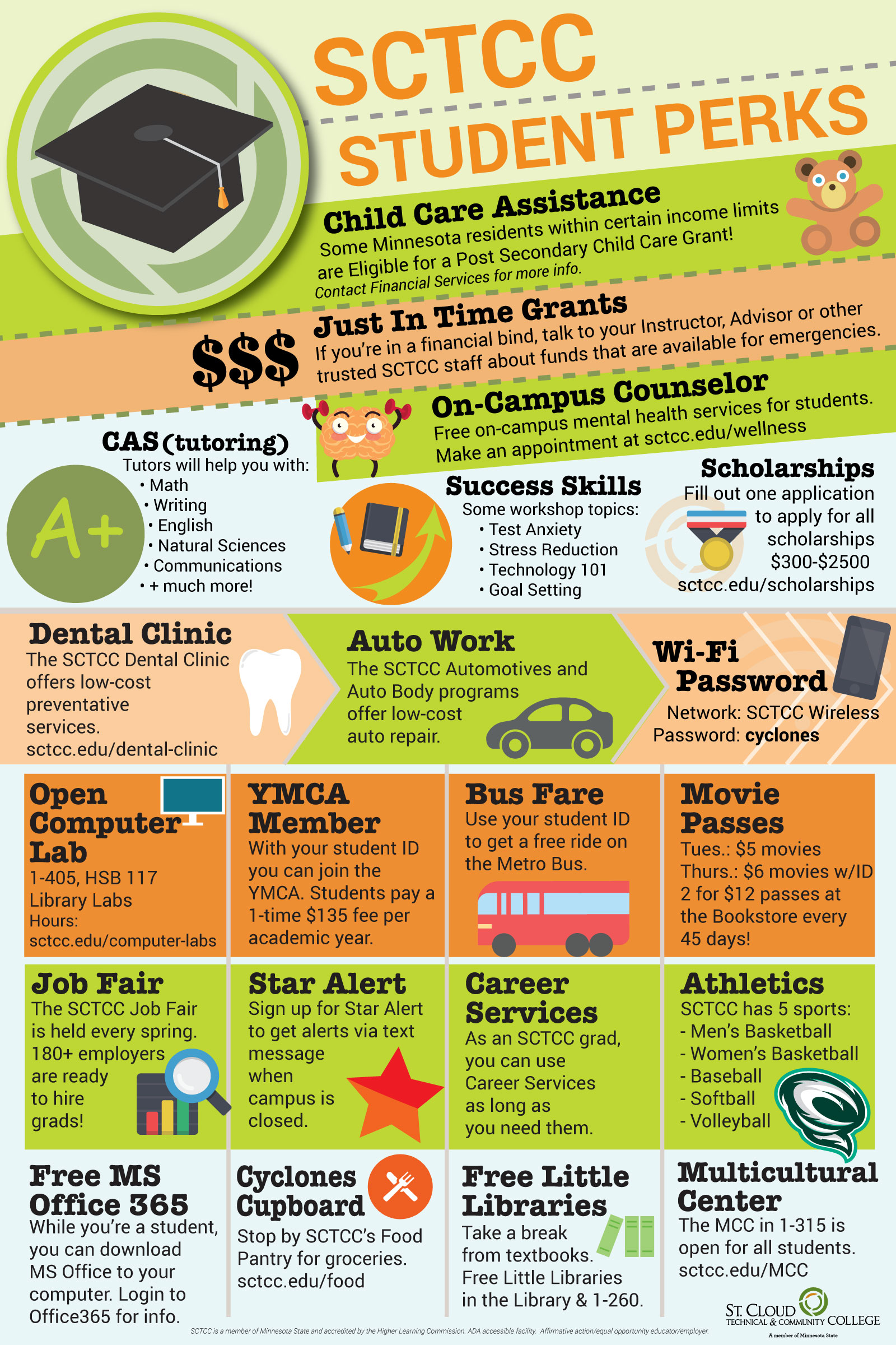 decorative SCTCC Student perks