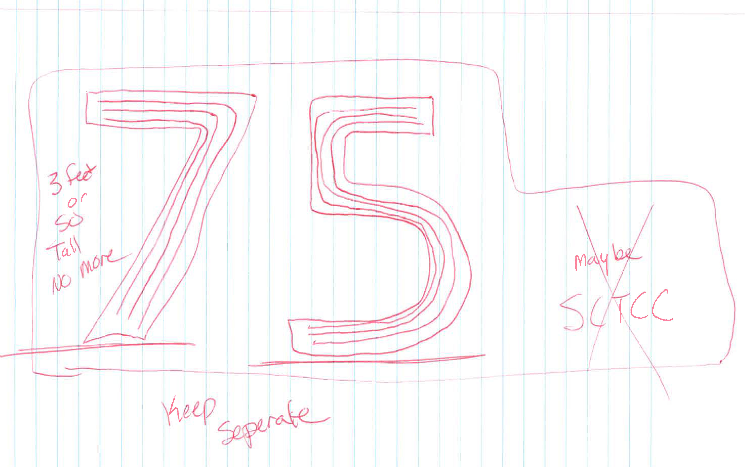 sketch of 75 stuff